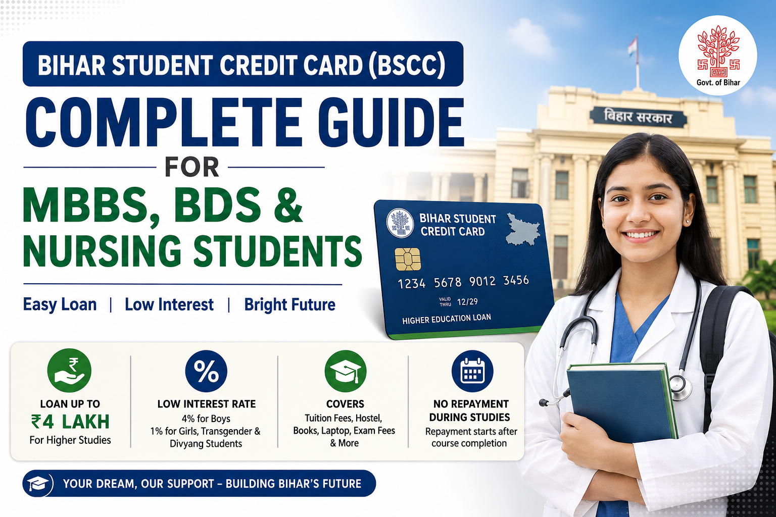Bihar Student Credit Card (BSCC): Complete Guide for MBBS, BDS & Nursing Students 